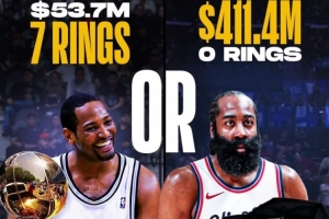 更想有誰的生涯？貝弗利：哈登的 霍里冠軍比喬丹多但沒人認(rèn)識(shí)