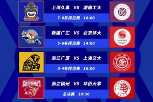 冠軍歸屬即將揭曉！U21與CUBAL對抗賽決賽：浙江稠州VS華僑大學