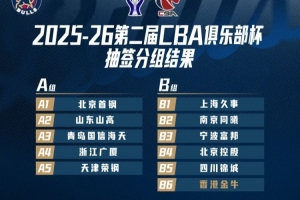 Let's Go Bulls！金牛落位B組 力爭將香港籃球風(fēng)采展現(xiàn)給全國球迷