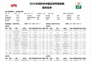 重慶銅梁龍vs蘇州東吳首發(fā)：萊昂納多先發(fā) 周大地、艾尼法出戰(zhàn)