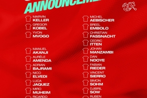 瑞士隊公布11月世預(yù)賽名單：扎卡、阿坎吉、科貝爾在列