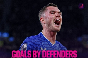 20-21賽季以來英超后衛(wèi)進球：加布里埃爾18球最多，基恩13球次席