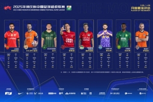 中超9/10月最佳球員候選：萊昂納多、卡扎伊什維利等8人入圍