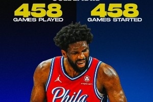 打替補啥滋味？他們都不知道！利拉德900場全首發(fā) 大帝也有458