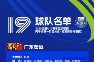 全國U19青年籃球聯(lián)賽男子組參賽名單：楊溢、王洪澤、陳家政在列