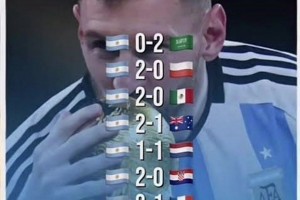 國(guó)外博主：即使取消阿根廷世界杯所有點(diǎn)球，阿根廷仍然會(huì)獲勝??