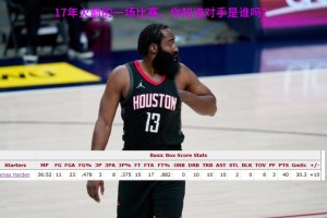 看數(shù)據(jù)聽聲音猜猜！哈登40+三雙，你知道這是哪一場(chǎng)比賽嗎？??