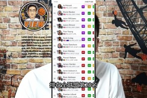 哈登2K值咋又降了？聯(lián)盟第28什么水平？重回90還有無可能？